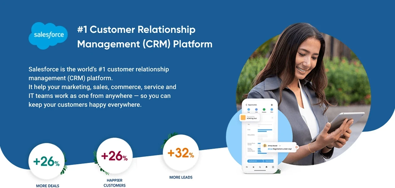 Product Enrichment Section Image