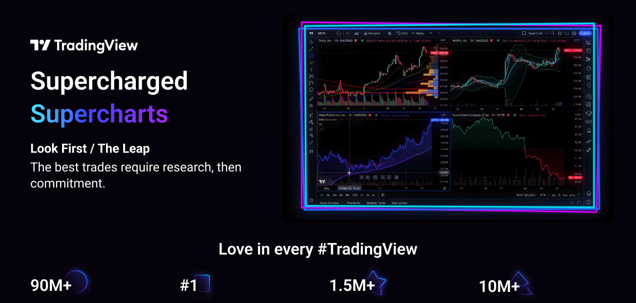 Product Enrichment Section Image