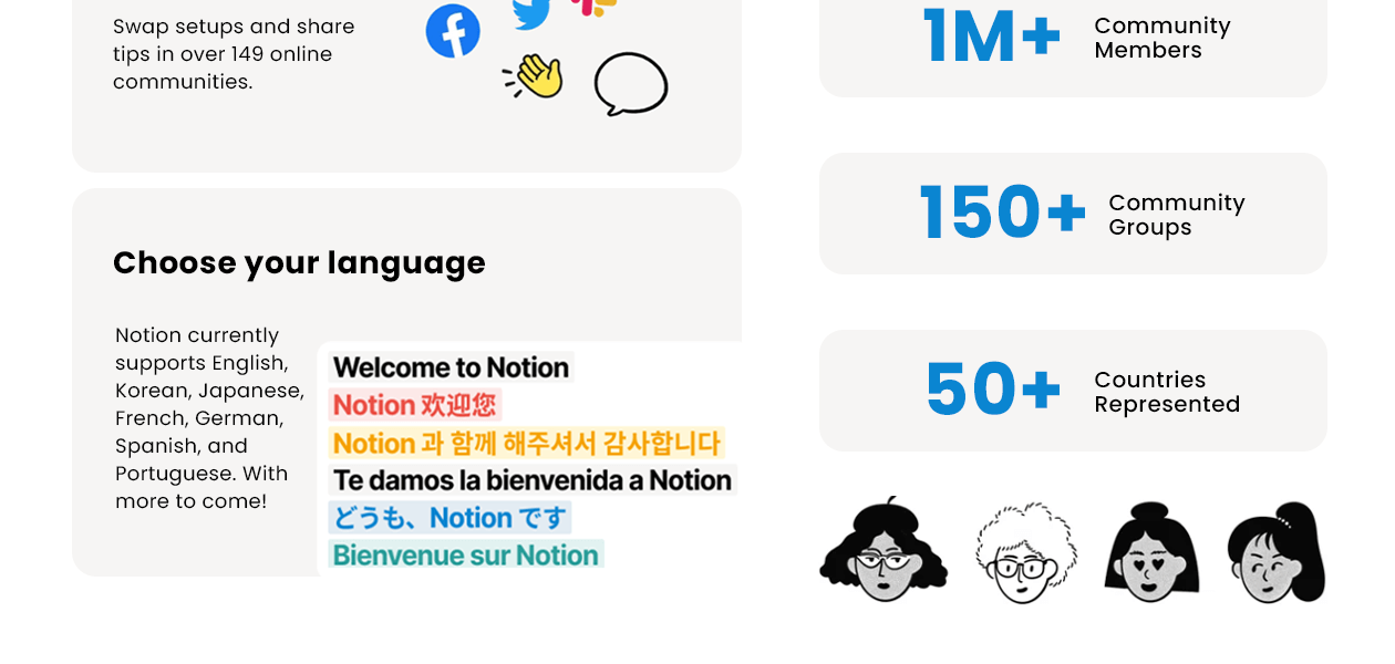 Product Enrichment Section Image