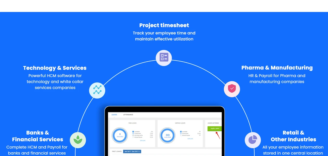 Product Enrichment Section Image