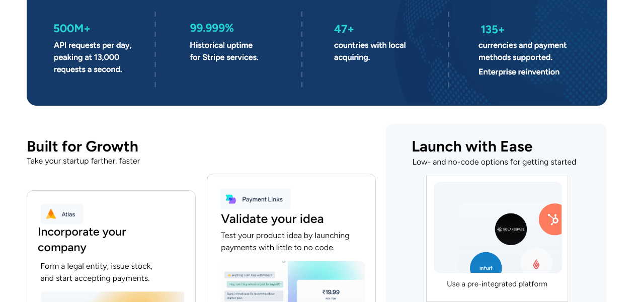 Product Enrichment Section Image