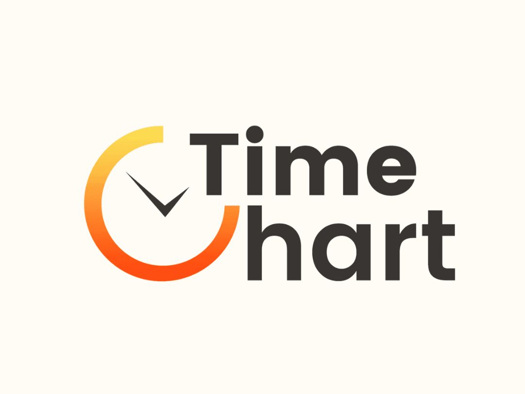 TimeChart