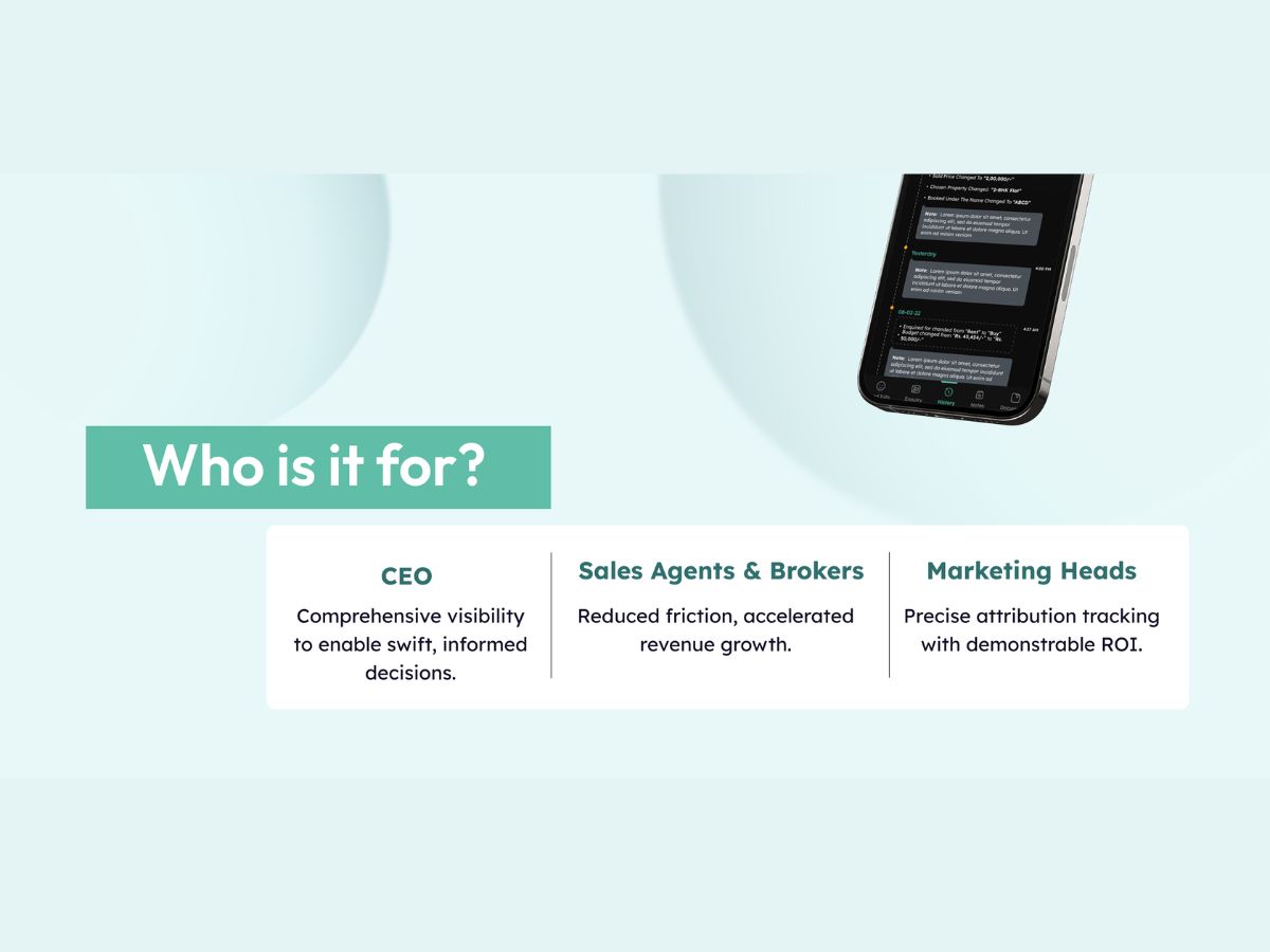 leadrat crm Marketing