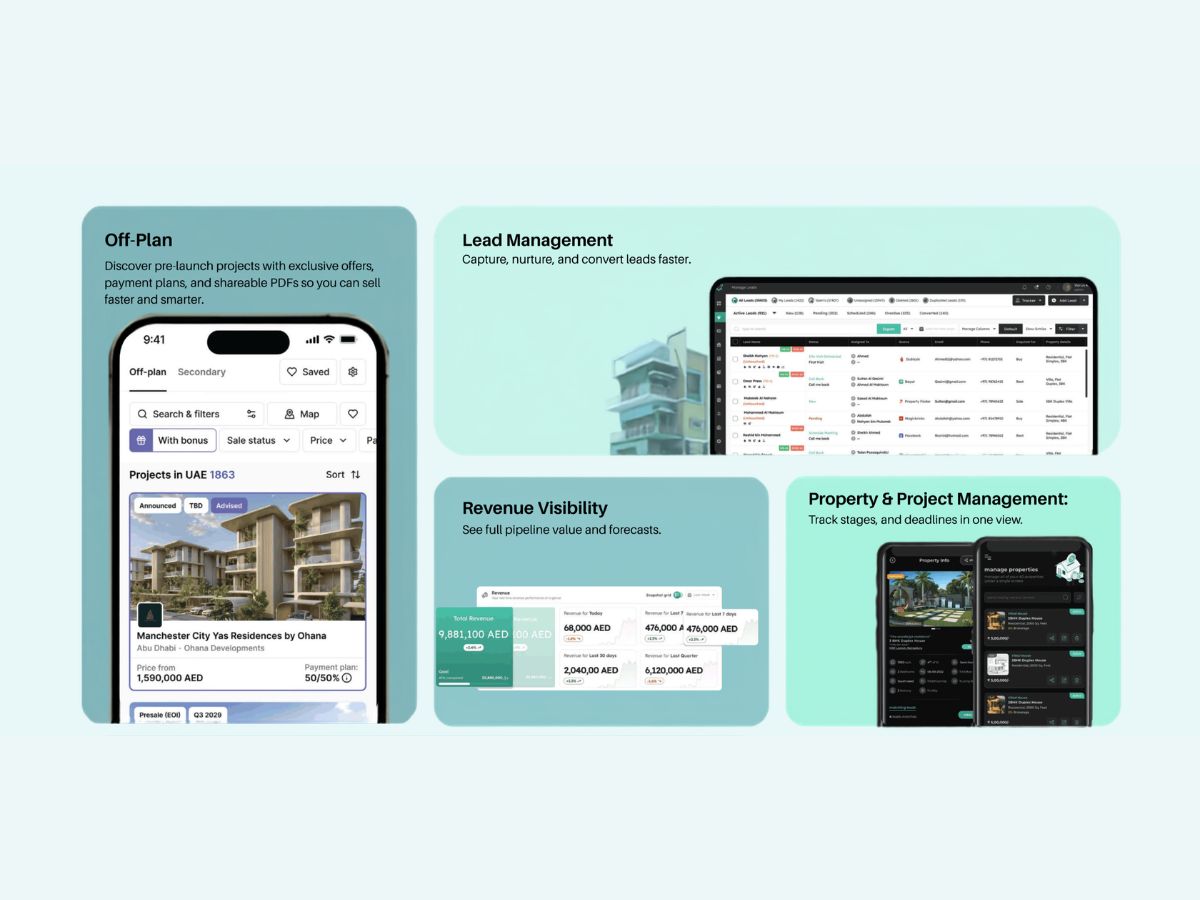 leadrat crm Lead management