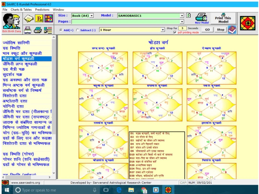 E-Kundali 3
