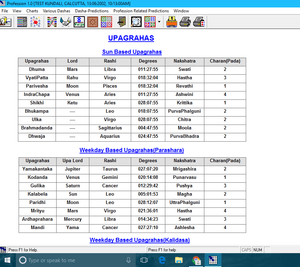 profession weekdays files