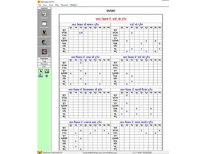 Red Astro Professional rashi