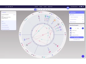 Luna Astrology ephemeris