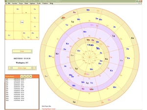 Kala Vedic Astrology Software sudarshana