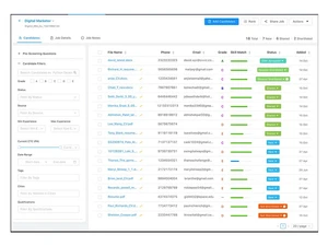 cvviz candidates management