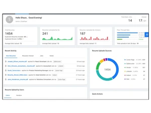 cvviz resumes management
