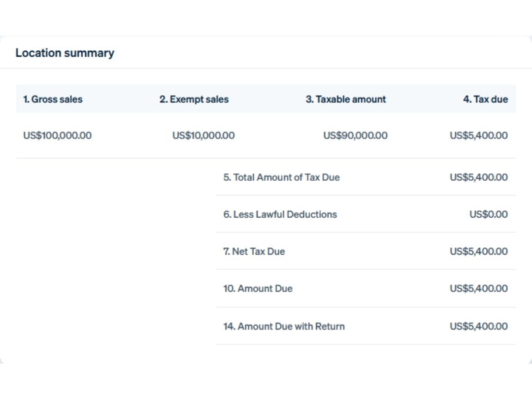 stripe tax software-summary