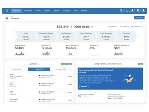 pipelinecrm dashboard