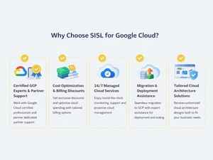 google cloud