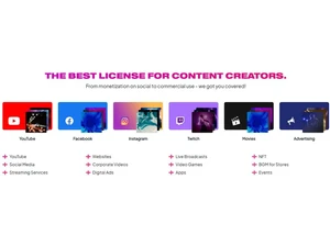 soundful monetization