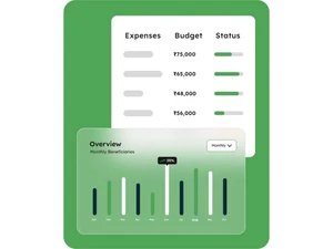 Breathe ESG expenses