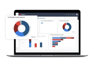 Diligent ESG dashboard