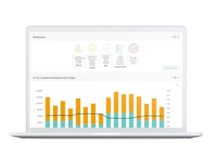 UL 360 dashboards
