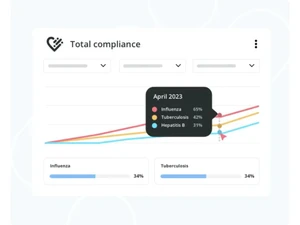 immuware-compliance