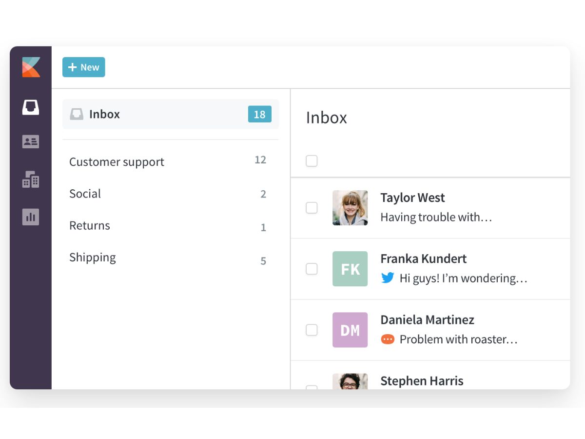 Kayako dashboard