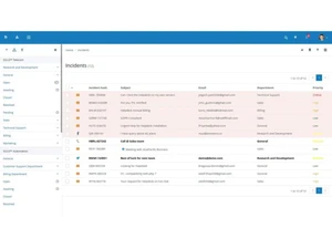 vision helpdesk incidents