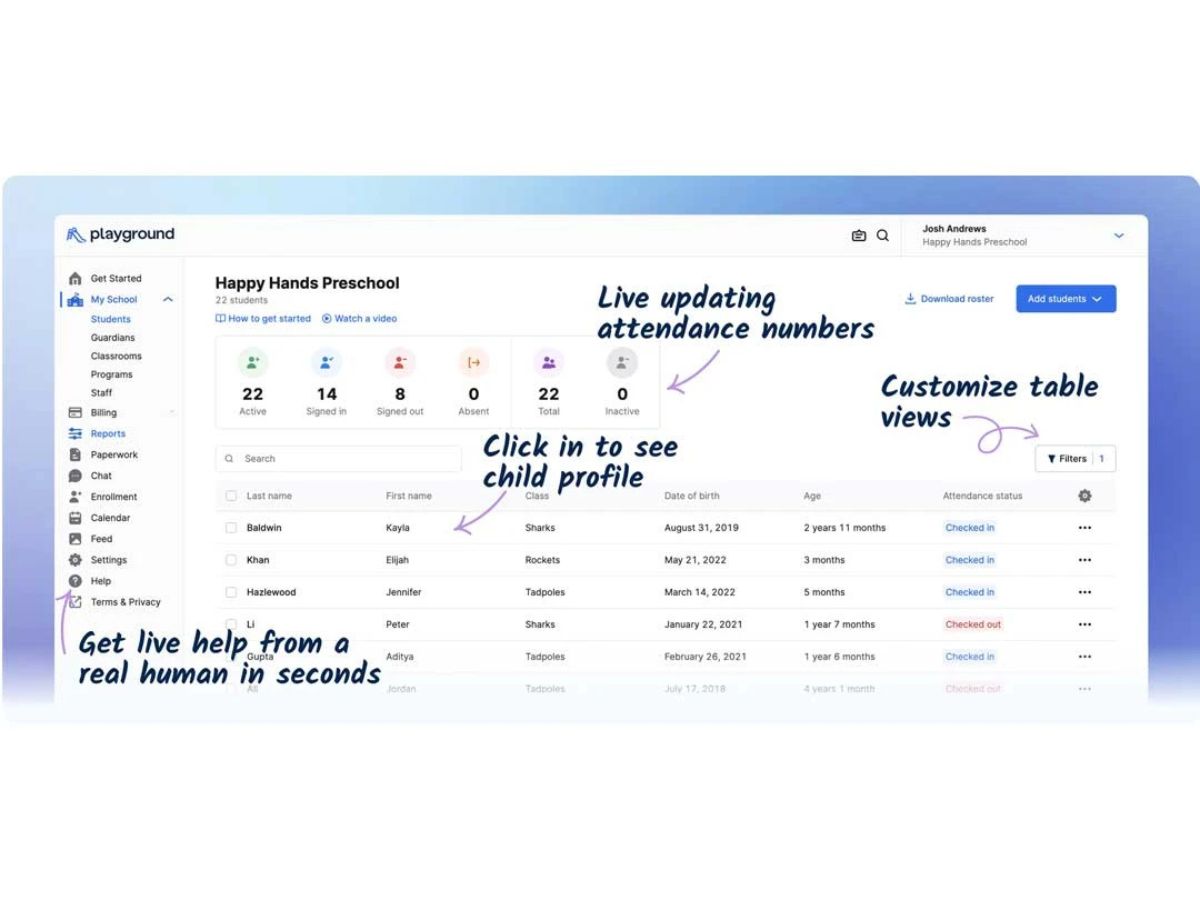 Playground dashboard