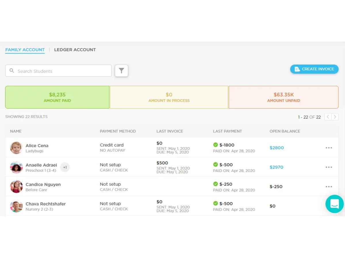 Procare manage invoices