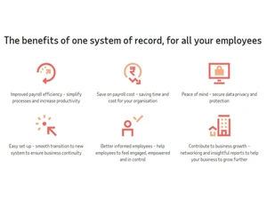 adp hcm benefits