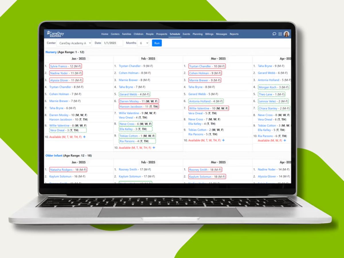 CareDay dashboard