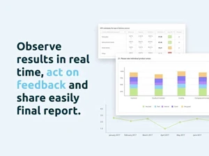 startquestion result