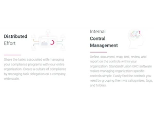 standardfusion management