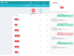 chatbase transcripts