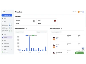 botpenguin analytics