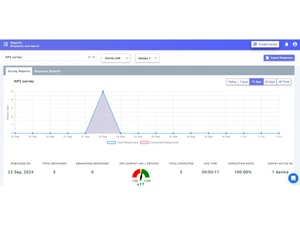 brewsurvey-analytics