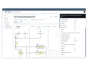 sap enable now diagram