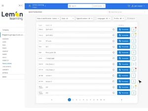 lemon learning projects