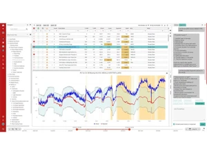 prometheus dashboard