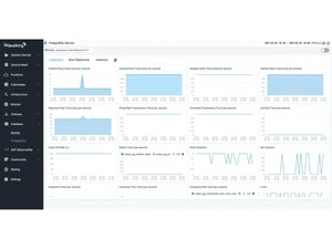 apache skywalking inspections