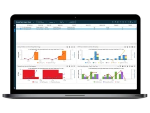 netscout analysis