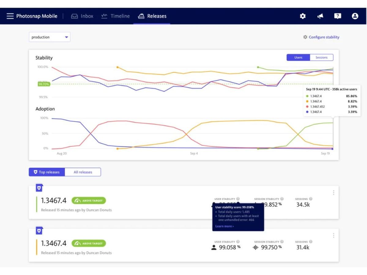 bugsnag graph