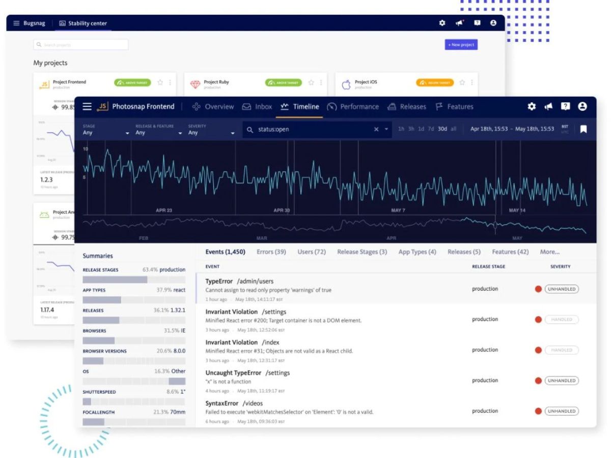 bugsnag projects