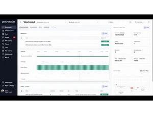 groundcover workload