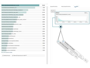 new relic apm performance