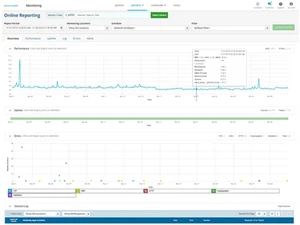 dotcom monitor overview