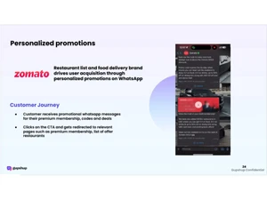 gupshup personalized promotion