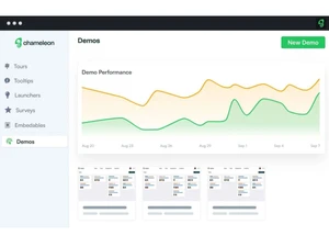 chameleon demo performance