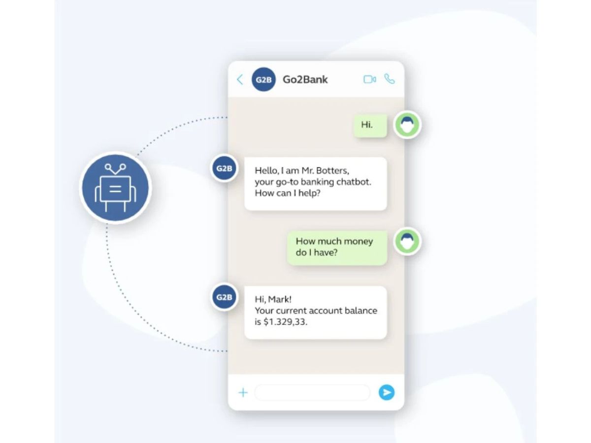infobip chat