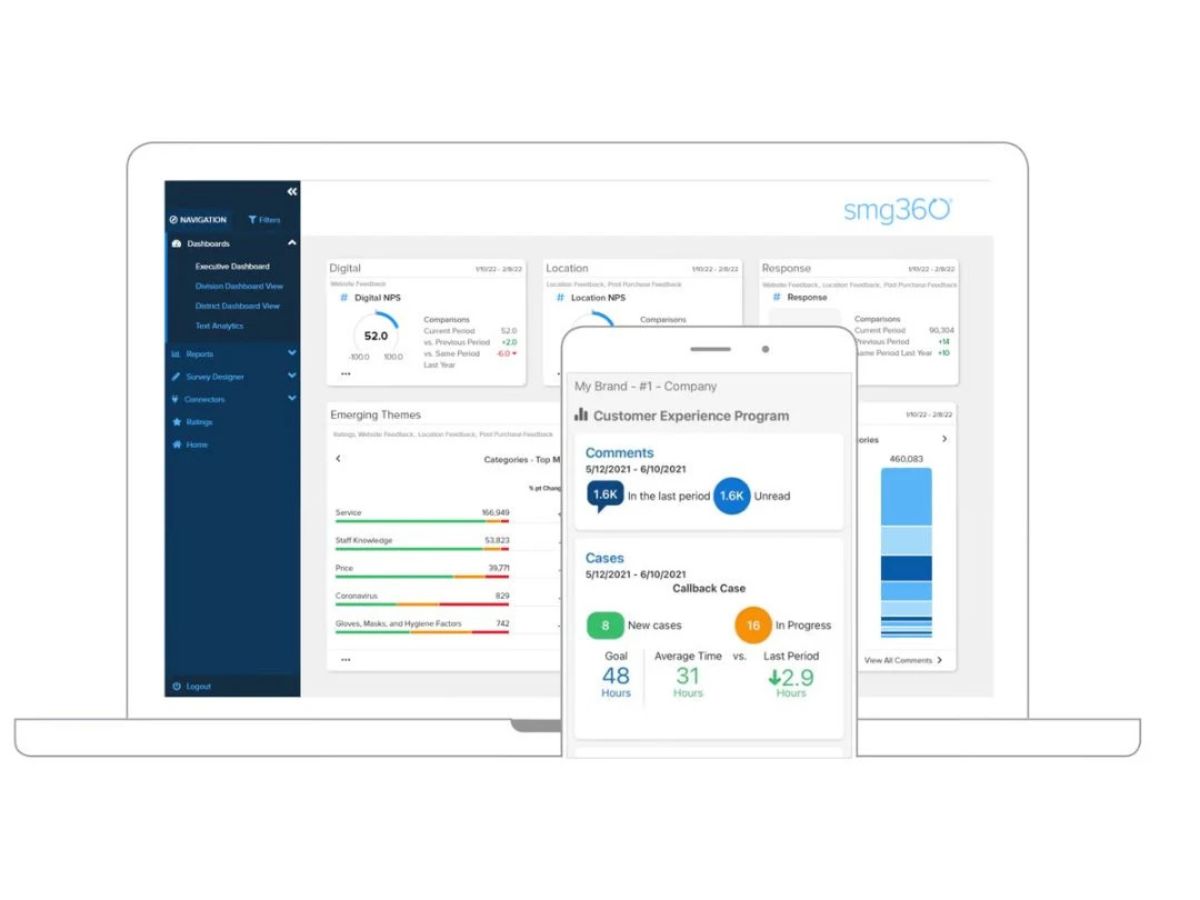 smg360 dashboard