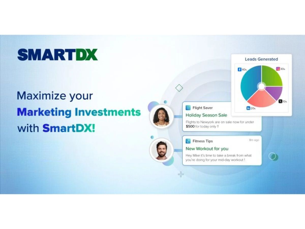 smartdx lead