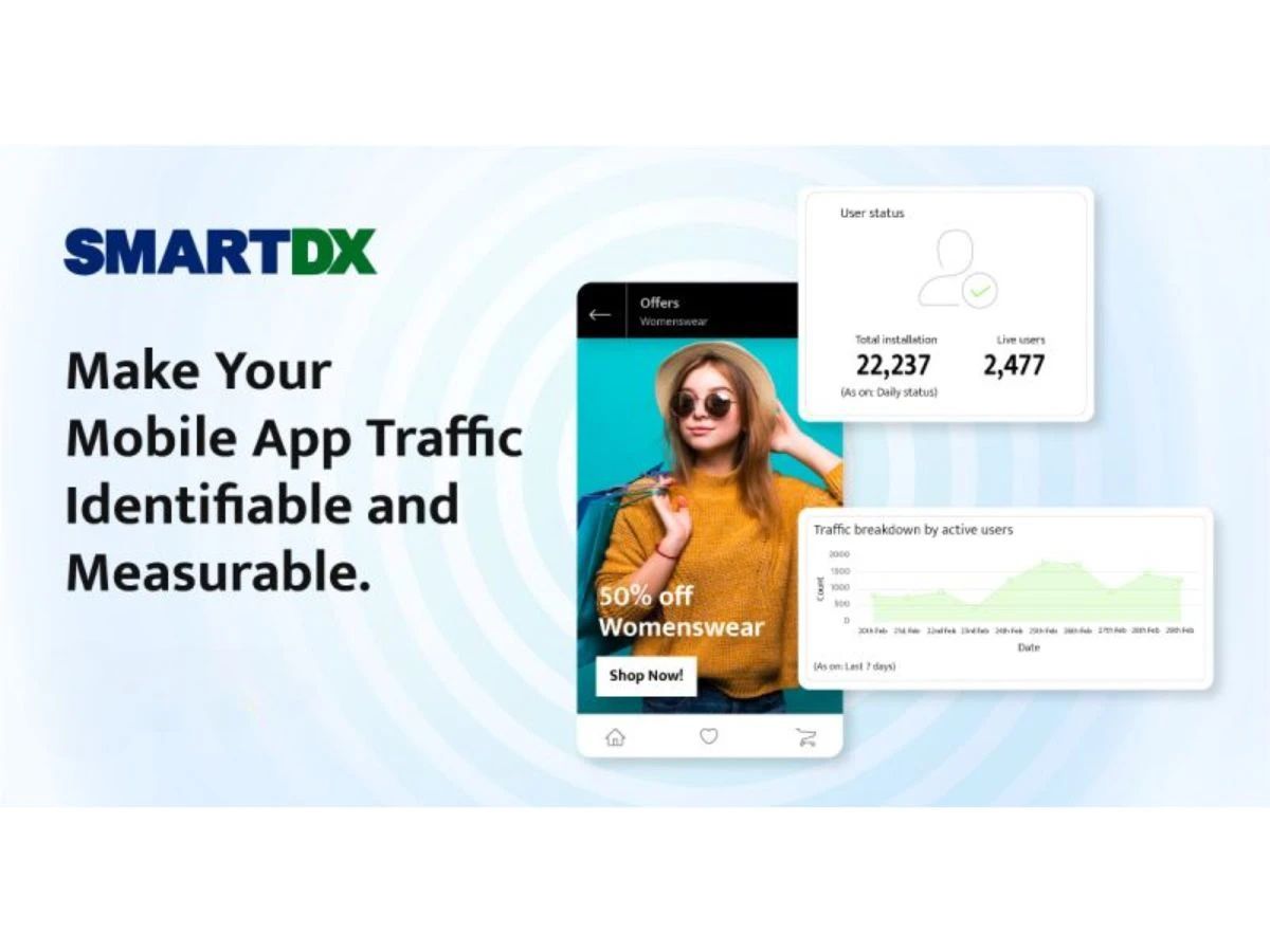 smartdx status